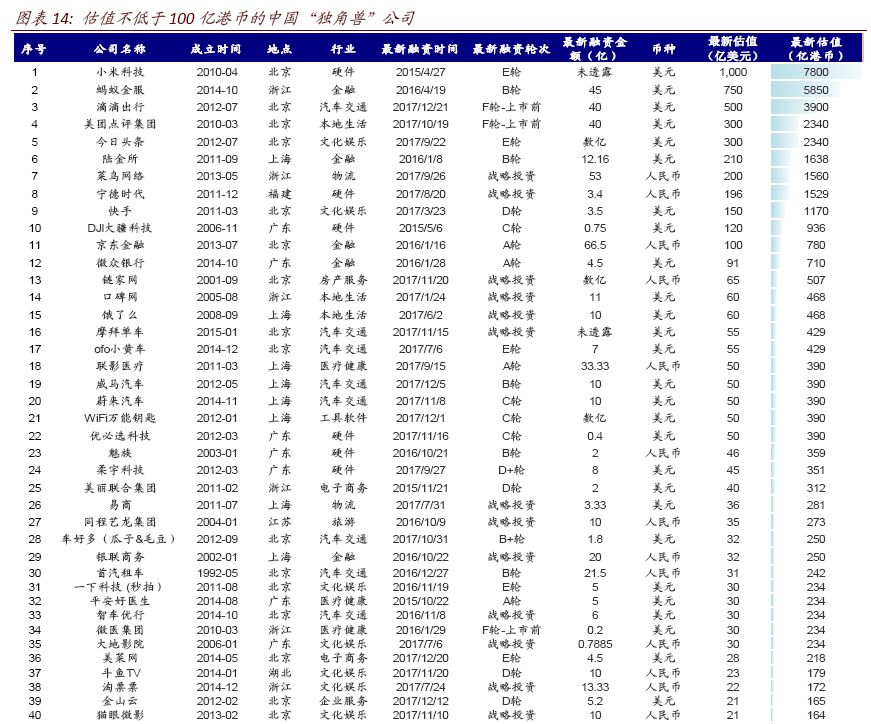 香港一码一肖100准吗,准确资料解释落实_复古款37.324