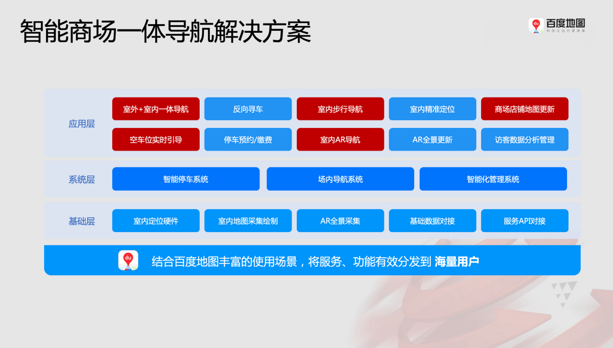 2024新澳资料免费大全,精细方案实施_nShop28.97