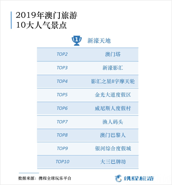 2024新澳门今晚开奖号码和香港,深度解答解释定义_模拟版17.660