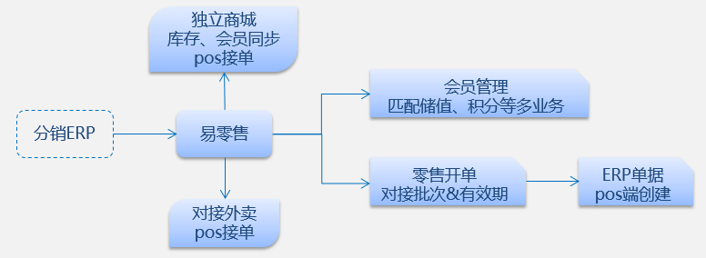 管家婆一肖一码100%准确一,结构化推进计划评估_开发版20.677