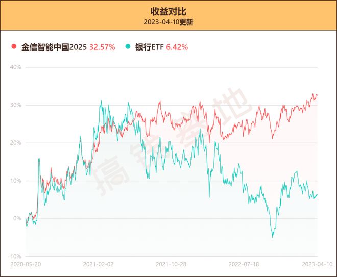 2025军残涨幅最新消息,高效分析说明_高级版11.747