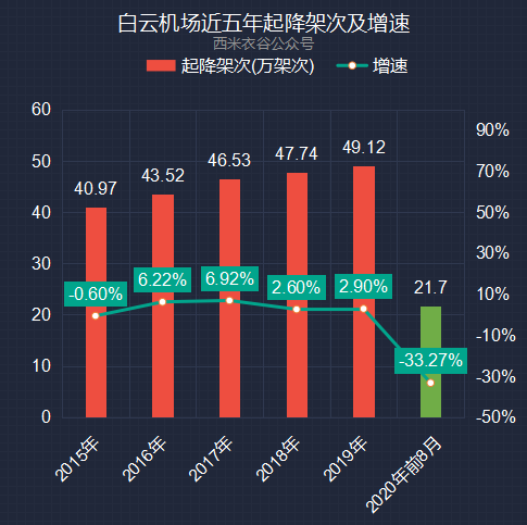 新澳门今晚精准一肖,深层执行数据策略_Mixed10.338