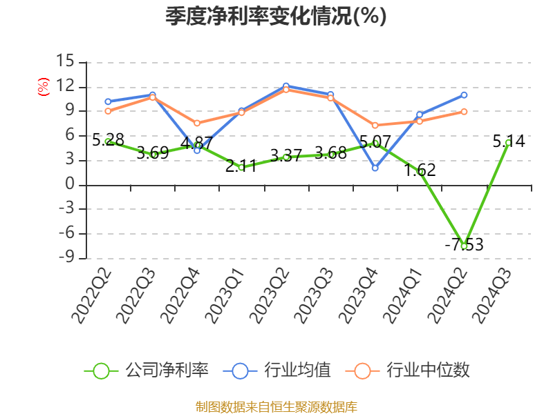 2024年新奥免费资料大全,专业分析说明_入门版21.624