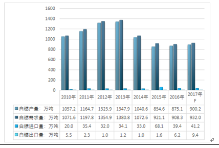 新澳门天天彩期期精准,实地评估策略数据_OP33.807