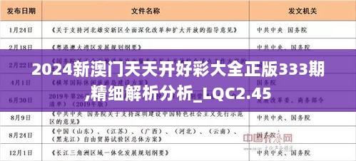 2024年天天开好彩资料,高效分析说明_U41.443