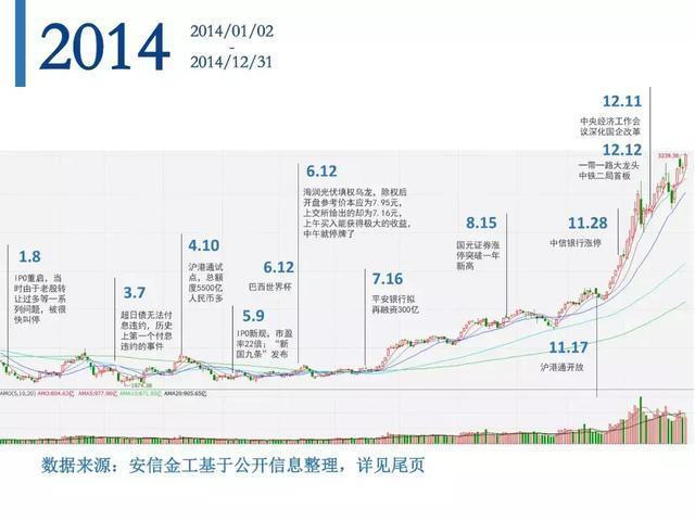 2024澳门特马今晚历史,高速响应方案解析_策略版33.319