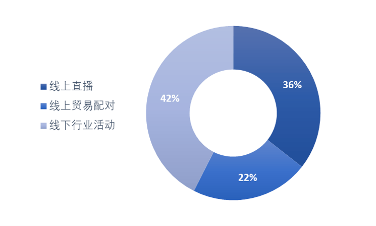 新2024奥门兔费资料,实地执行分析数据_HDR版20.909