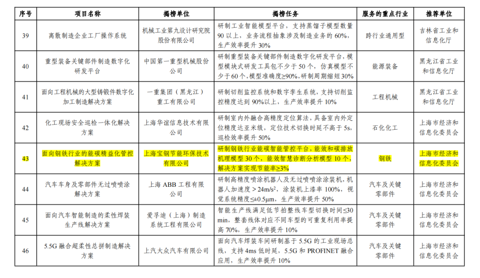 2024新澳门天天开奖记录,系统化推进策略研讨_Z95.750