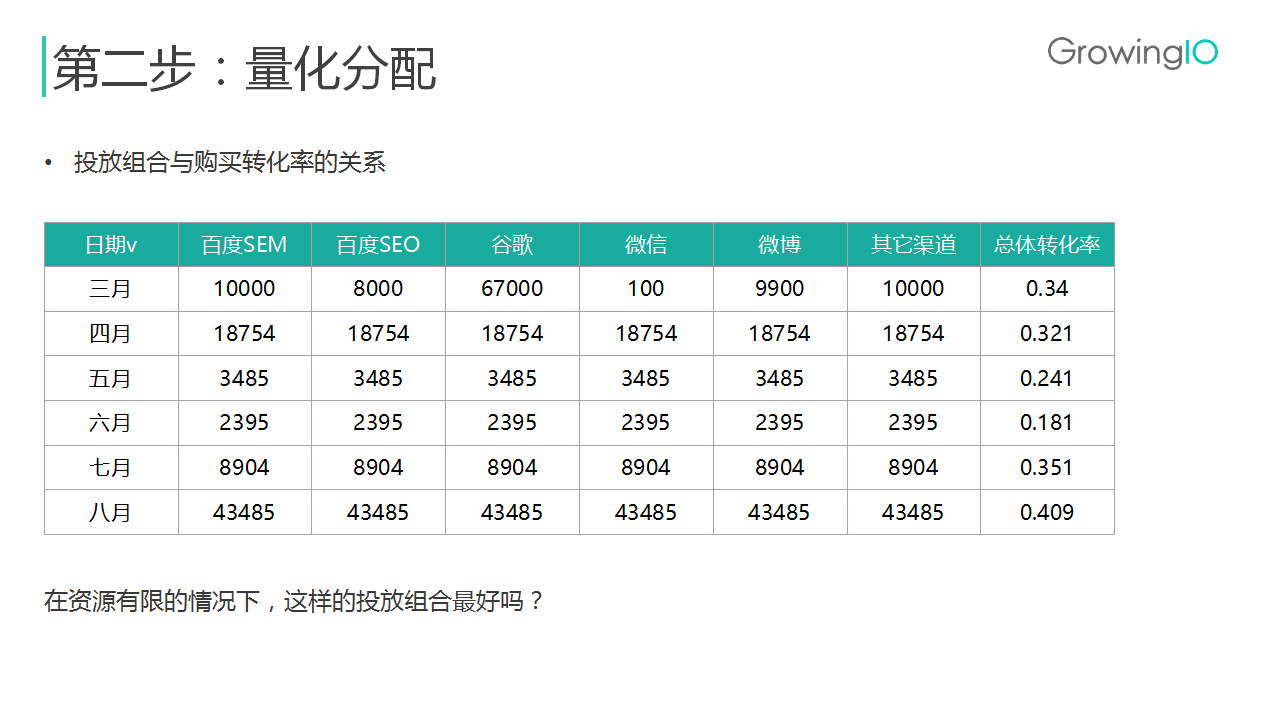 7777788888新版跑狗图,互动策略解析_mShop91.289