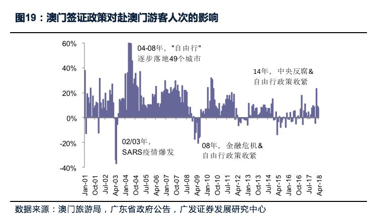 澳门最精准真正最精准,状况评估解析说明_mShop17.808