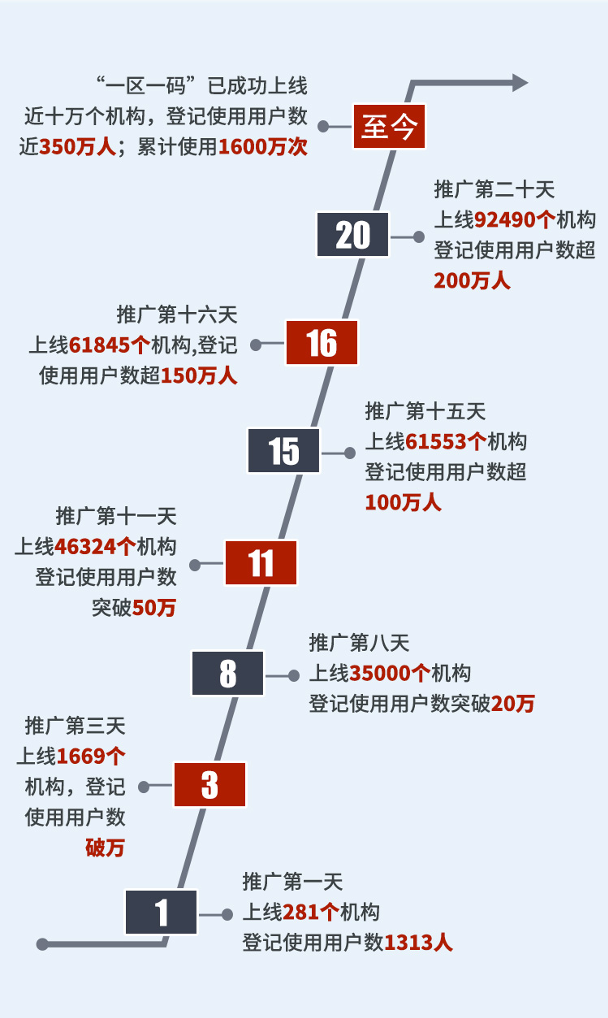 一码一肖一特马报,高效计划设计_XE版74.427