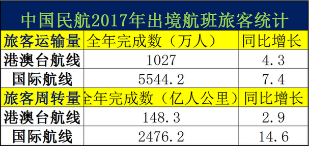 澳门六开2024今晩开奖,数据解析导向计划_精装版17.422