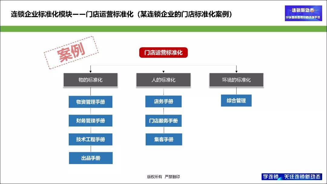 新澳门2024开奖今晚结果,标准化流程评估_界面版69.914