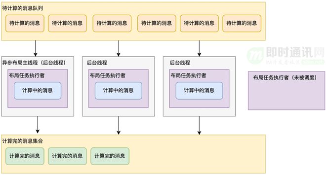 四码中特资料,调整细节执行方案_开发版38.224