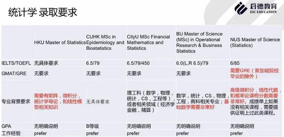 新奥全部开奖记录查询,专业评估解析_理财版16.342