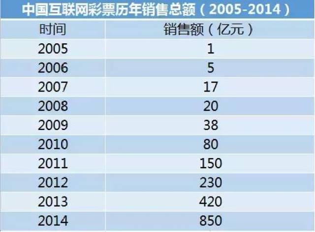 2024年天天彩精准资料,深度评估解析说明_WP48.376