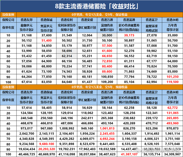 香港免六合最佳精选解析,深入数据策略解析_Deluxe46.232