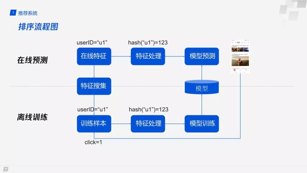 2024香港今期开奖号码,标准化流程评估_Mixed83.288