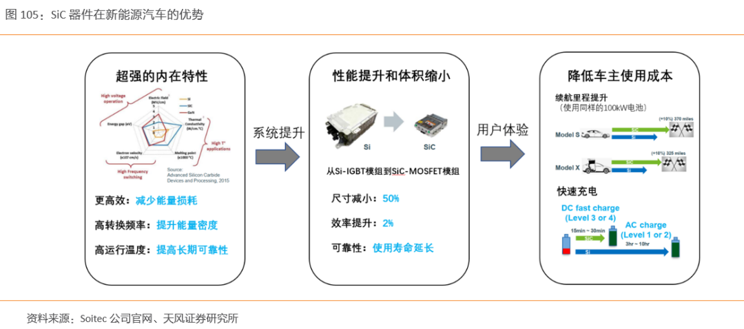 汽车智能化，需求交织中的创新与满足之路