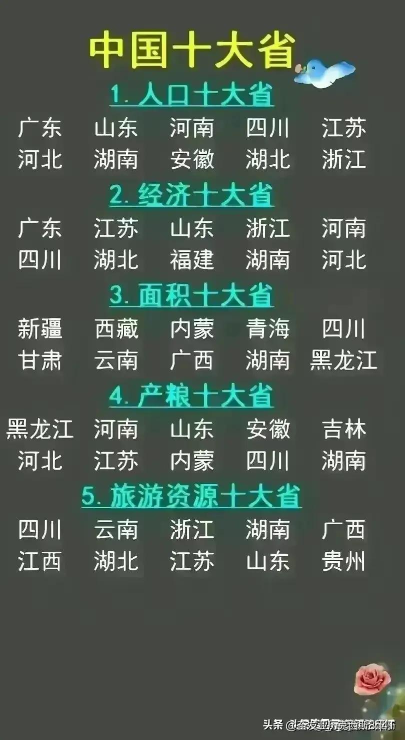 奥运会金牌含金量及其象征意义