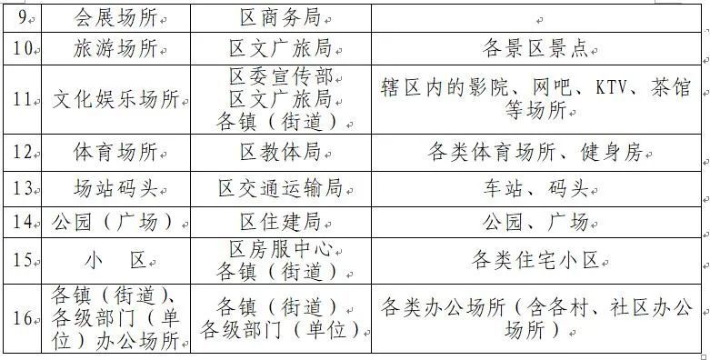 热销榜单 第143页