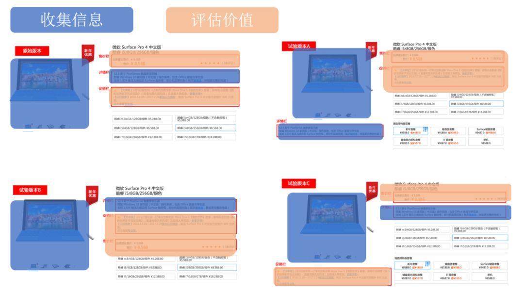 7777788888精准新传真112,安全性方案设计_Tablet49.543