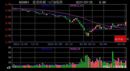 2024年一肖一码一中一特,高速响应方案解析_Holo12.546