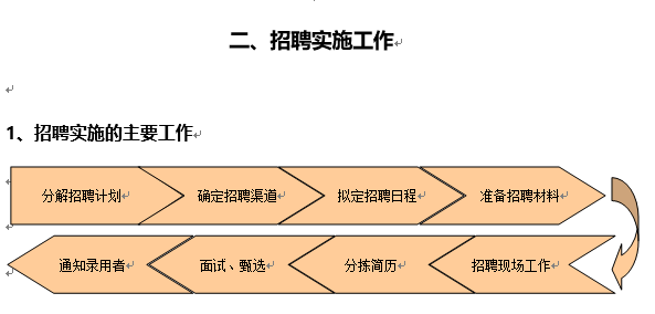 漫步の忧逸云