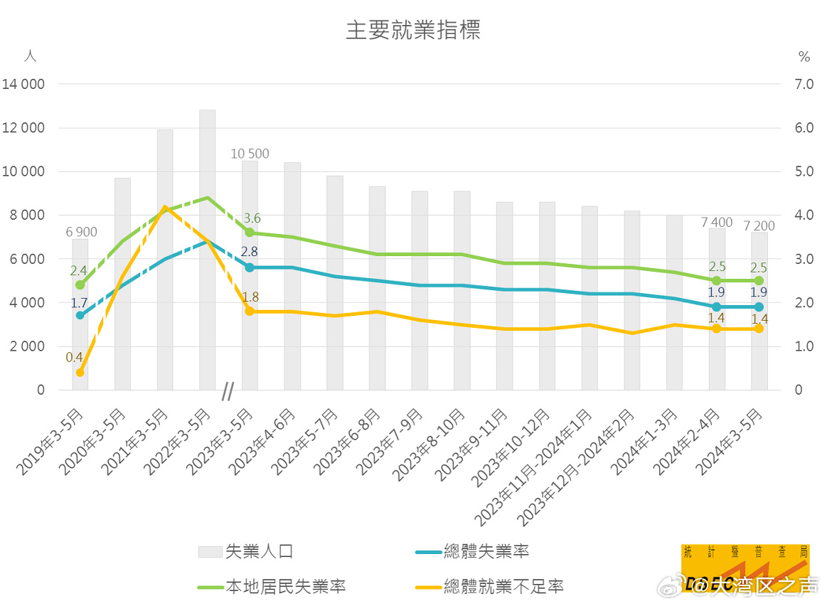 新澳门资料大全正版资料2024年免费下载,定性解析评估_专业版65.921