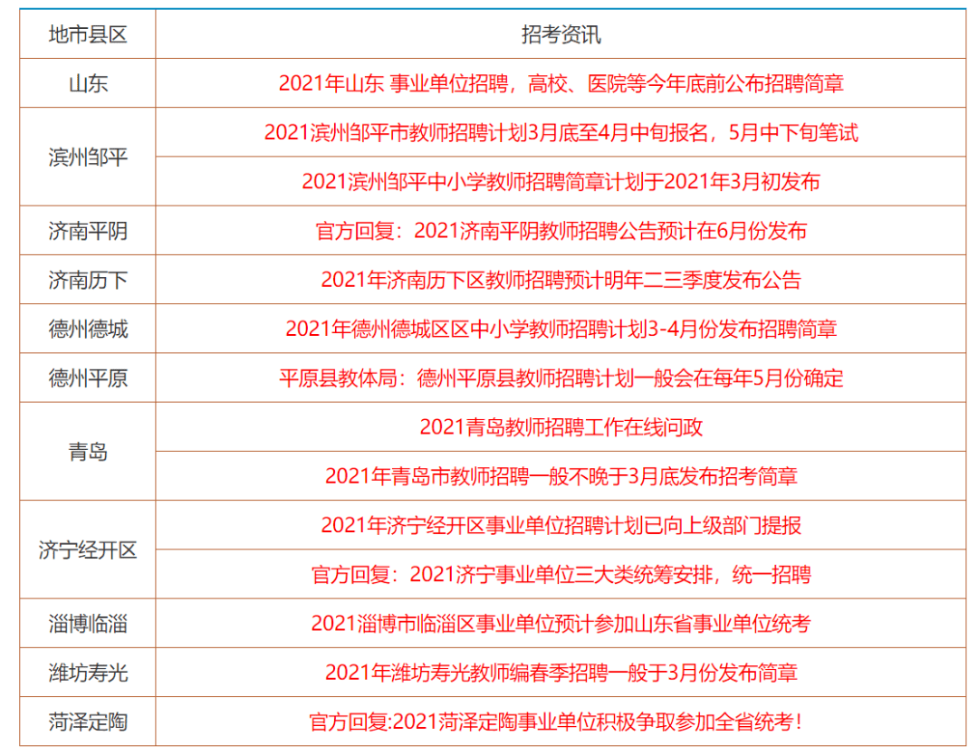 2024年香港资料免费大全,定性解析评估_薄荷版73.132