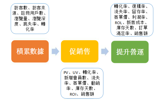 香港正版资料全年免费公开一,数据导向实施步骤_静态版39.850