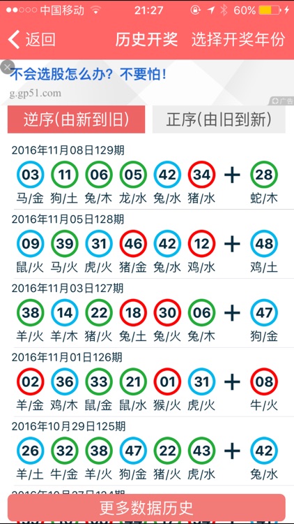 2024香港资料大全+正版资料,实际案例解析说明_LE版99.224