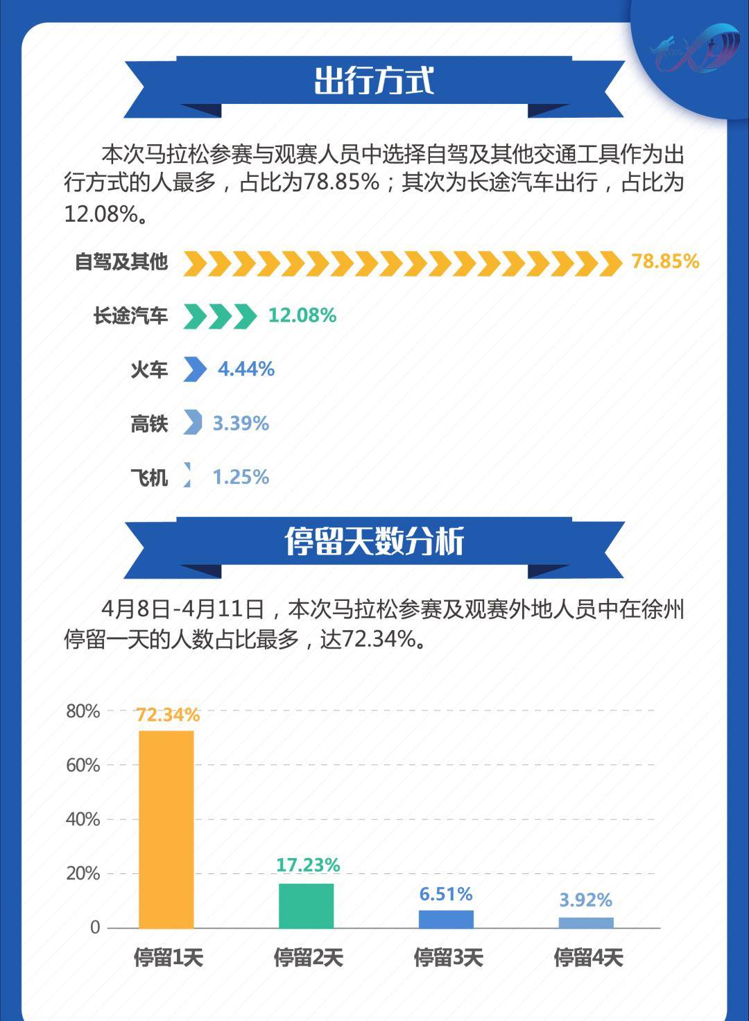 香港今晚开特马+开奖结果66期,数据解析支持策略_专业版67.578