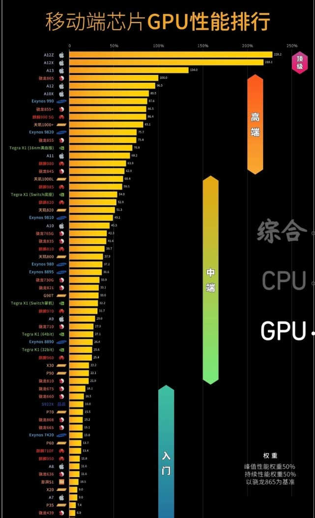 新澳门一码一码100准确新,创新性执行策略规划_安卓版15.479