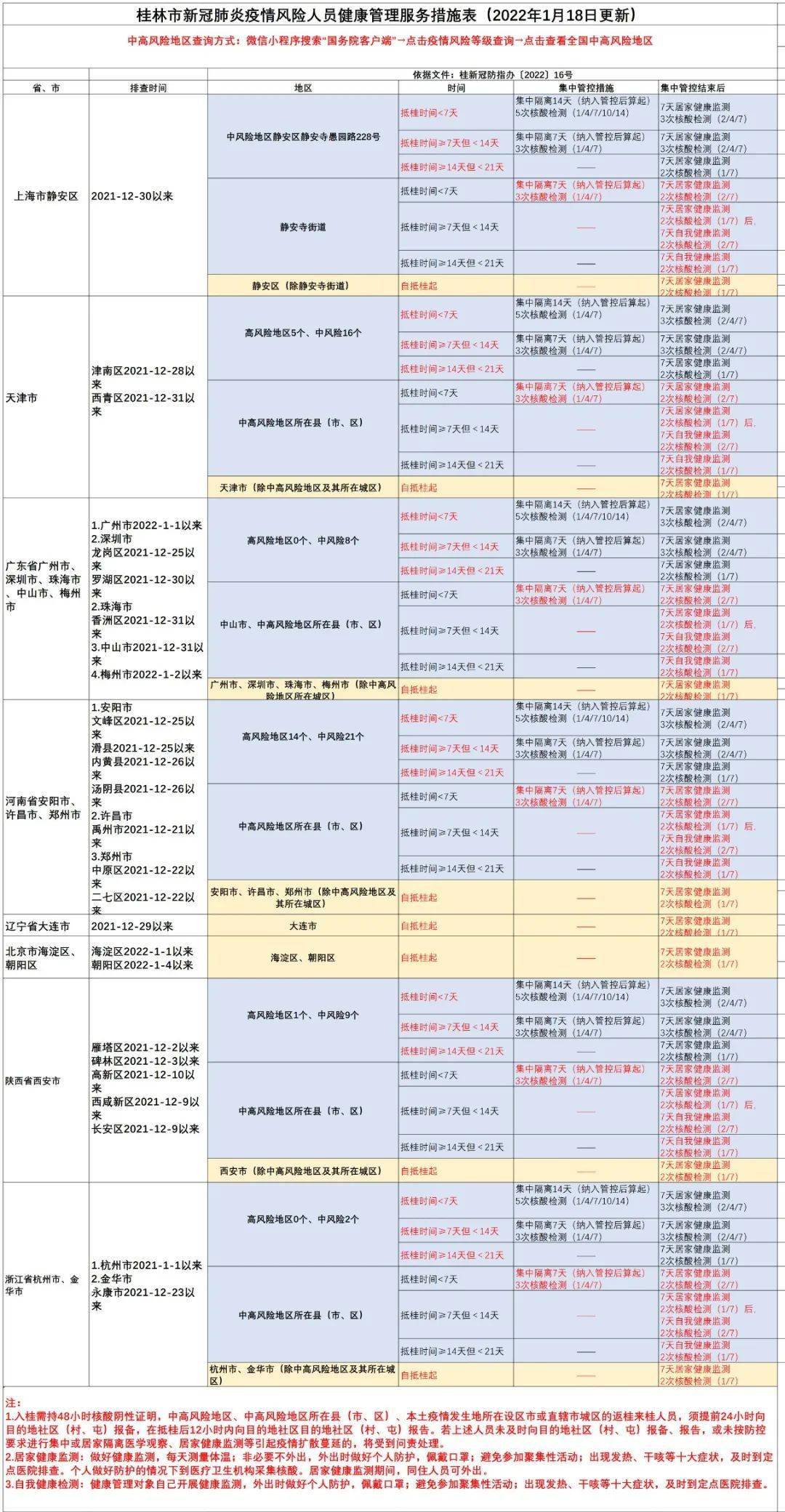 新澳天天开奖资料大全最新开奖结果查询下载,符合性策略定义研究_SP31.247