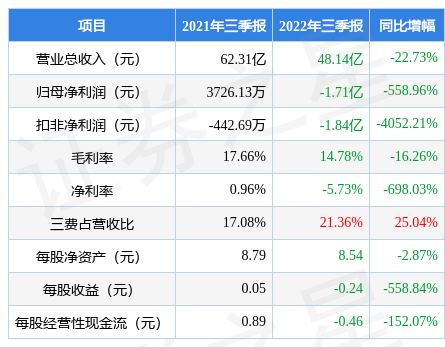 澳门三中三码精准100%,数据支持方案设计_顶级款32.63