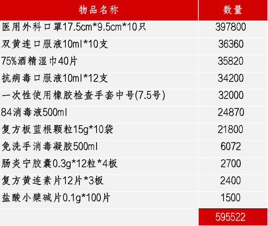 管家婆一码一肖100准,高速响应方案解析_特别版19.370