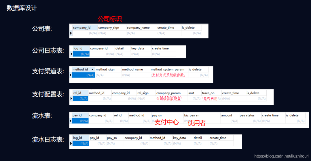 梦寐以求的温柔