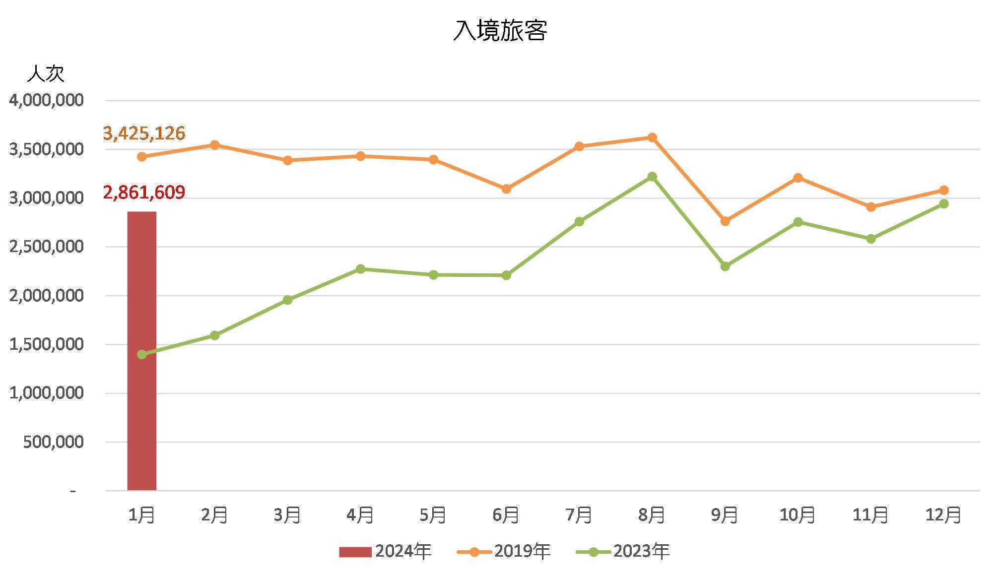 看破了搪塞