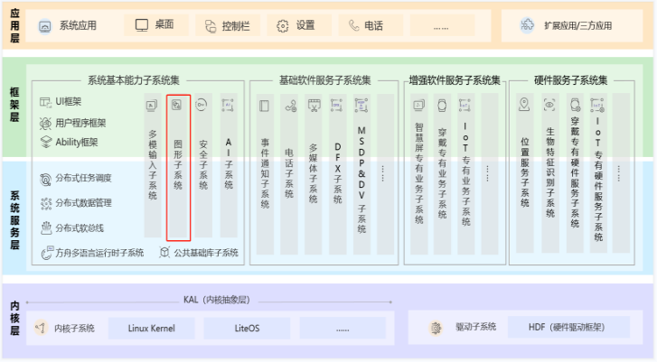 777788888新澳门开奖,实地评估解析数据_PalmOS65.889