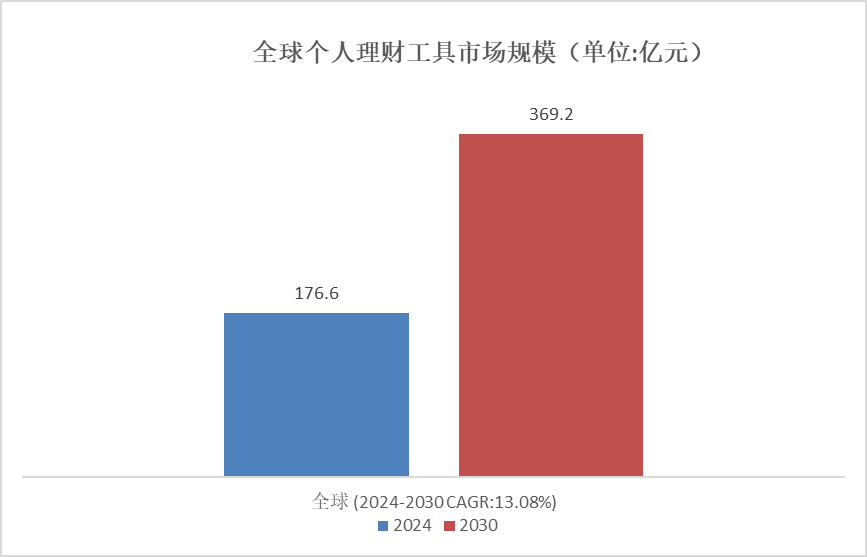 澳门六开奖结果2024开奖记录查询表,数据整合设计方案_Elite23.176