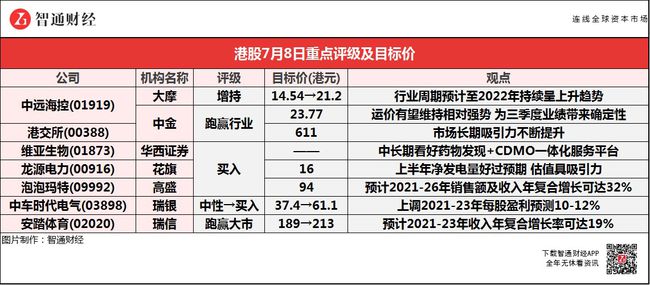 新址二四六天天彩资料246,机构预测解释落实方法_模拟版73.121