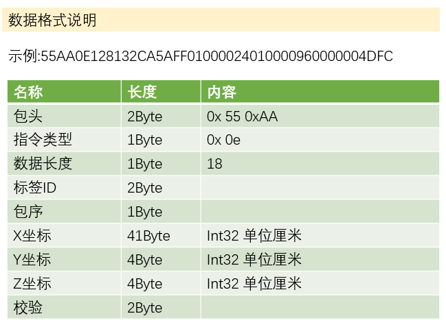 花间一壶酒