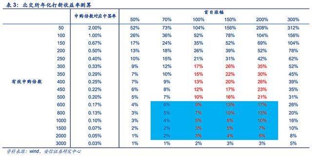 老澳门开奖结果2024开奖记录,预测分析解释定义_旗舰款82.719