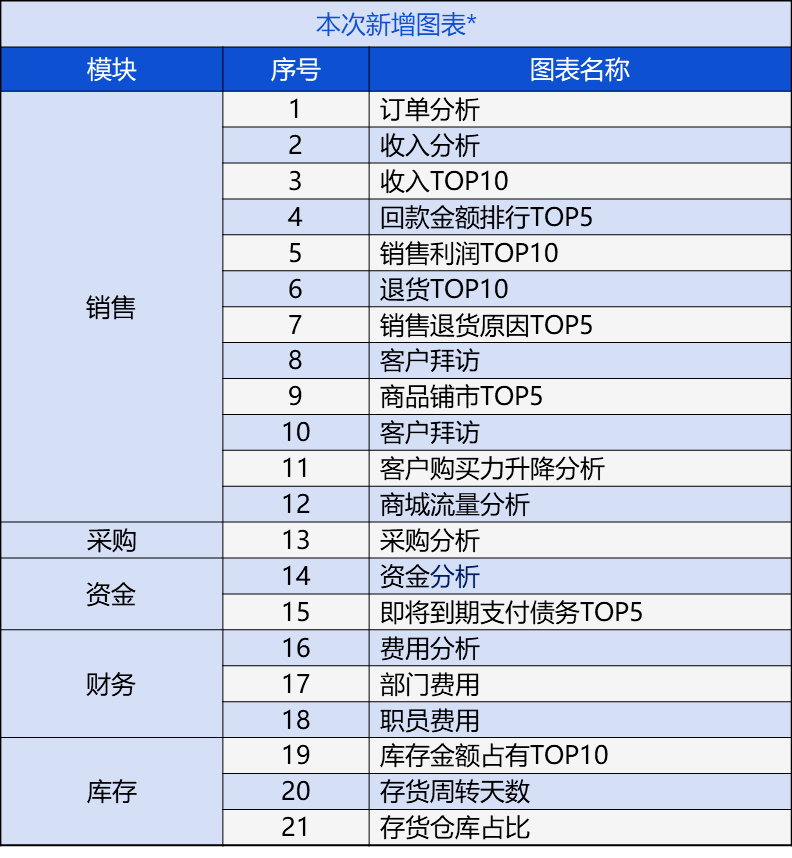 管家婆最准一肖一码182期,专家观点解析_领航款34.457