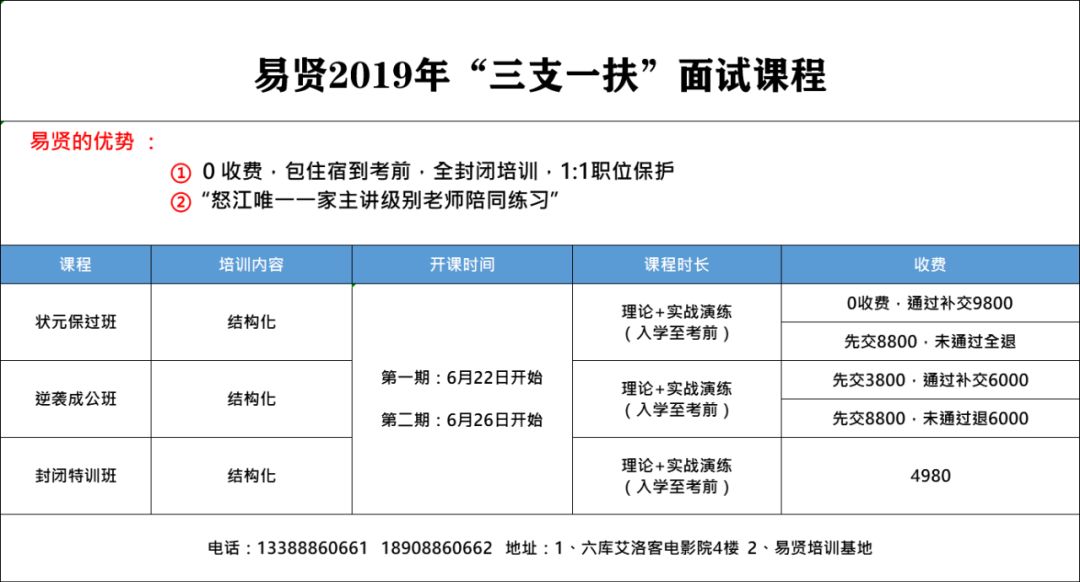 77778888管管家婆传真,效率解答解释落实_VIP25.159