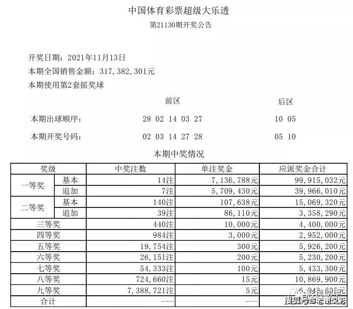 2024年港彩开奖结果,数据支持方案解析_动态版11.135