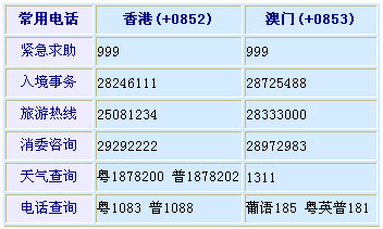 港澳宝典11133.cσm查询资料大全,诠释分析定义_标准版34.696