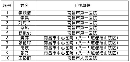 何仙姑一肖一马最精准的最新版本,专业分析说明_Phablet34.436