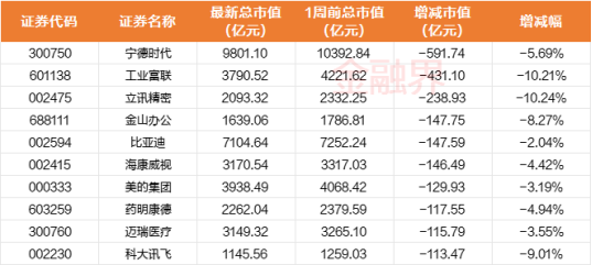 淘気啲→羊